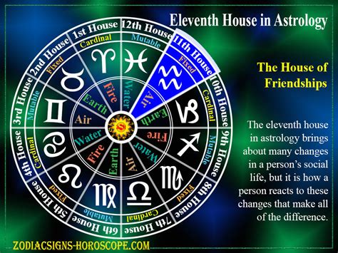 Father benefits this individual greatly. . Sun in 11th house scorpio ascendant